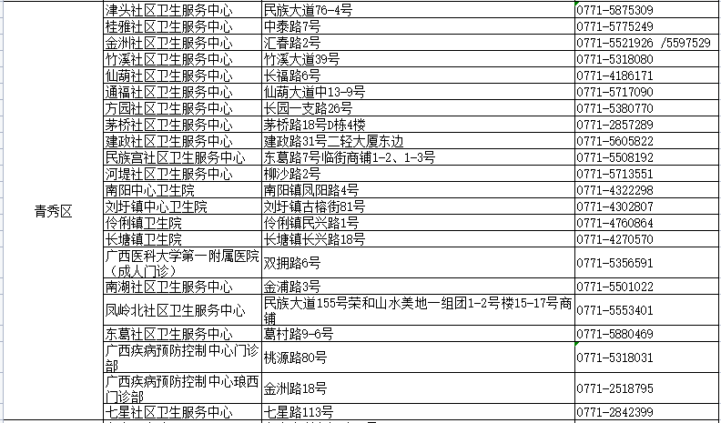 新澳好彩天天免费资料,最新热门解答定义_4K版44.102