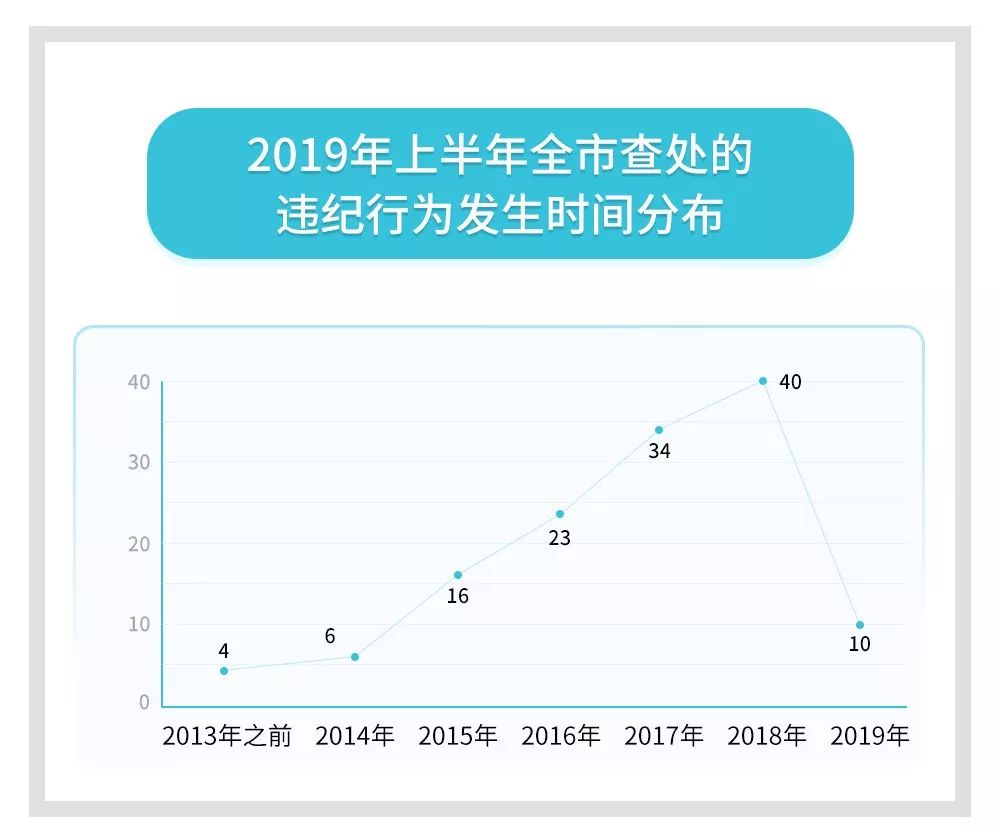 澳门最精准正最精准龙门客栈,专业数据解释定义_限量版65.104