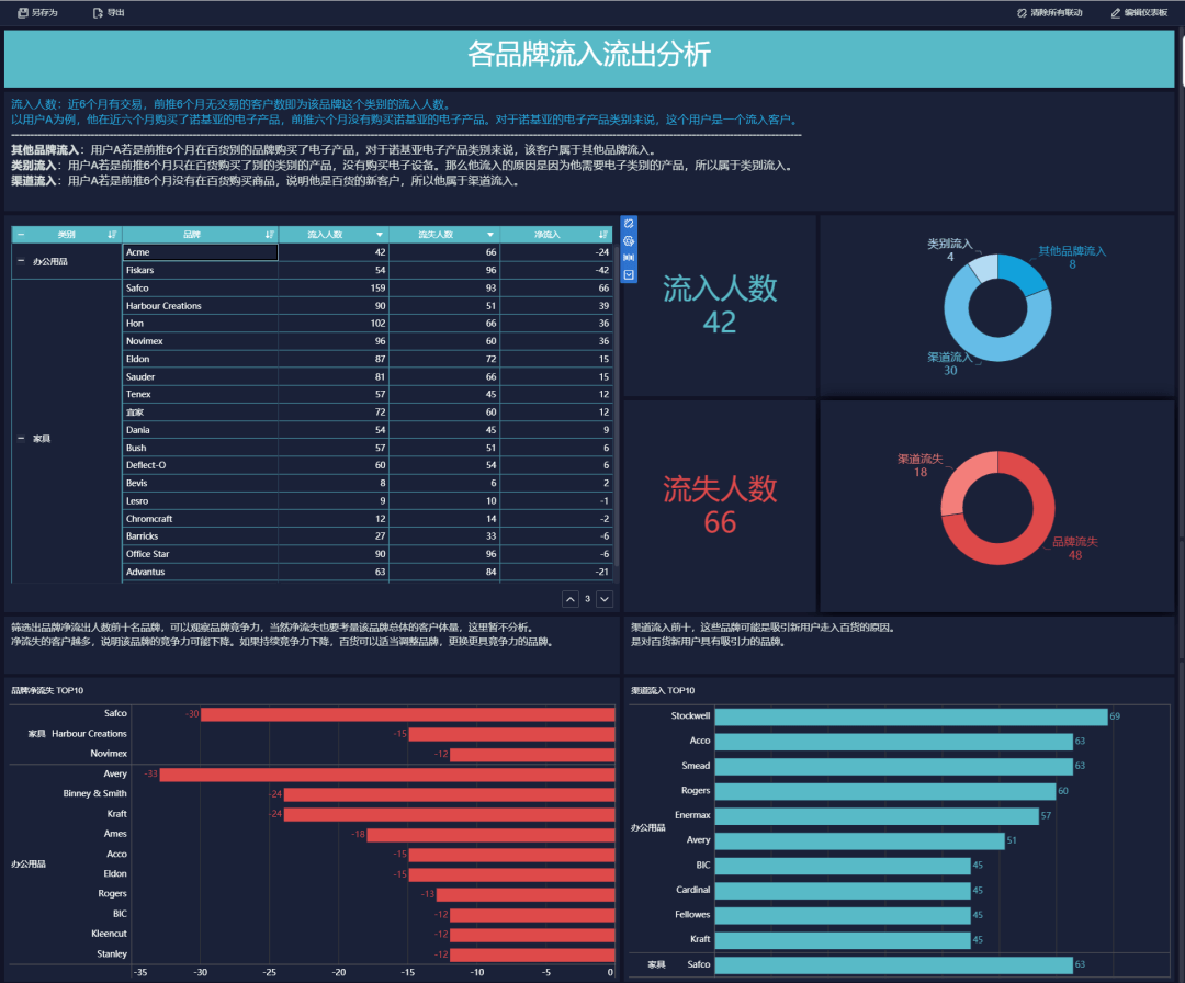 2024新奥资料免费49图库,快速方案执行_Mixed50.362