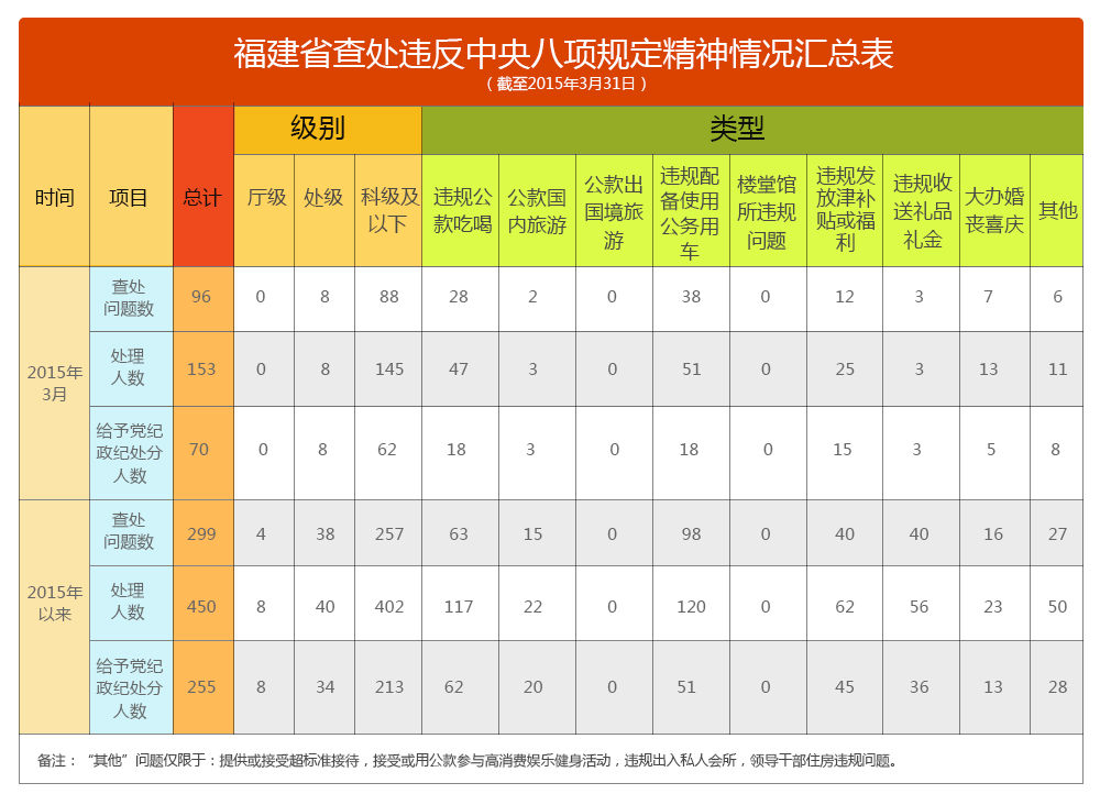 澳门一码一码100准确,专业数据解释定义_冒险款14.559