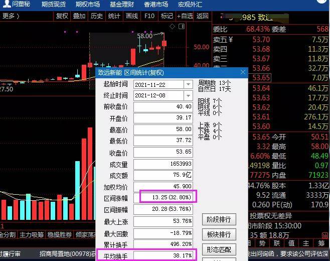 三肖必中特三期必开奖号,安全评估策略_精英版201.124