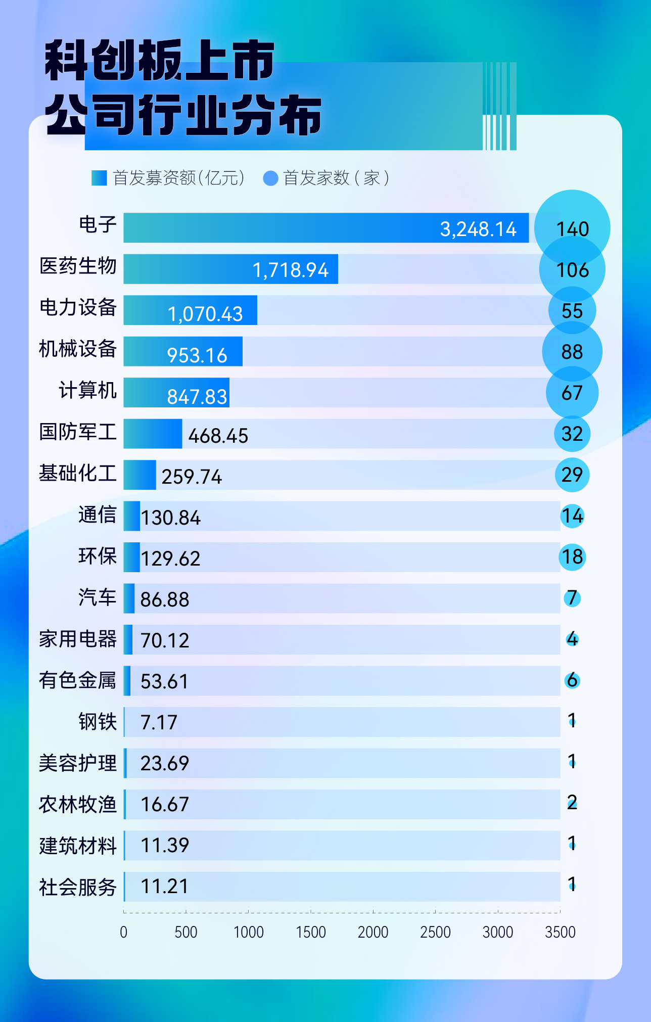 新澳门天天彩开奖结果出来,最新方案解答_开发版57.515