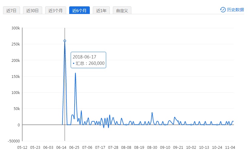 澳门一码一肖一待一中今晚,全面数据解释定义_4DM35.119