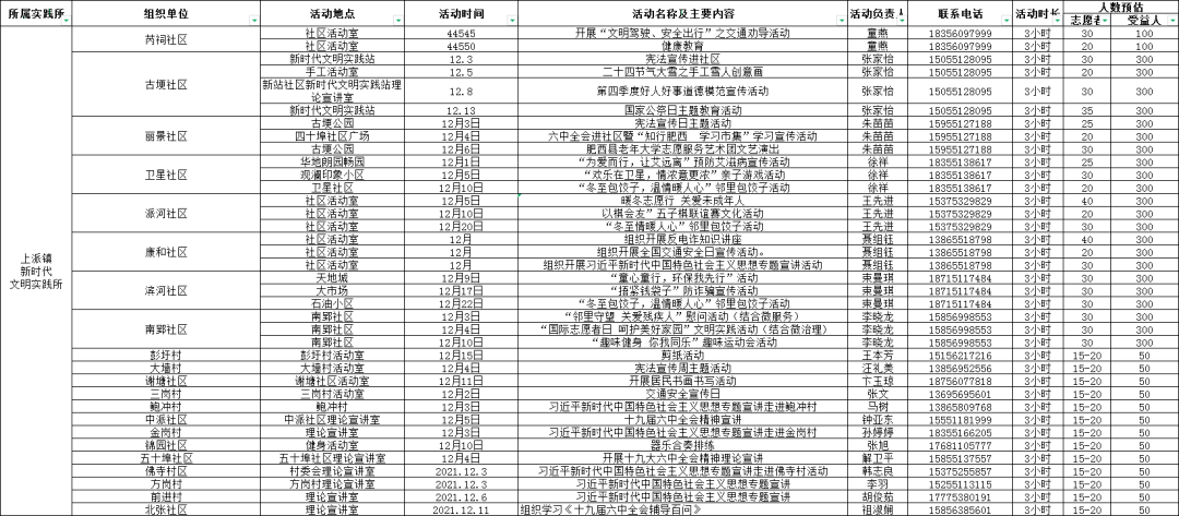 2004新奥门天天开好彩,实际应用解析说明_bundle33.321