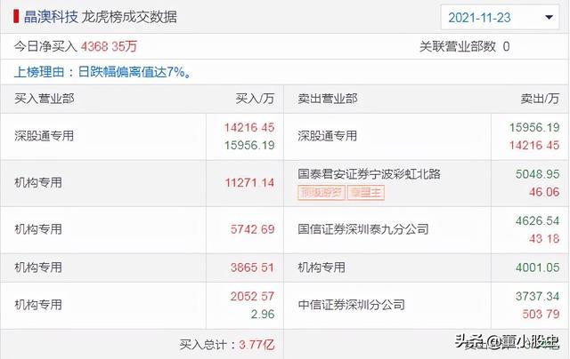 新澳天天免费资料单双大小,实地验证方案_UHD款69.854