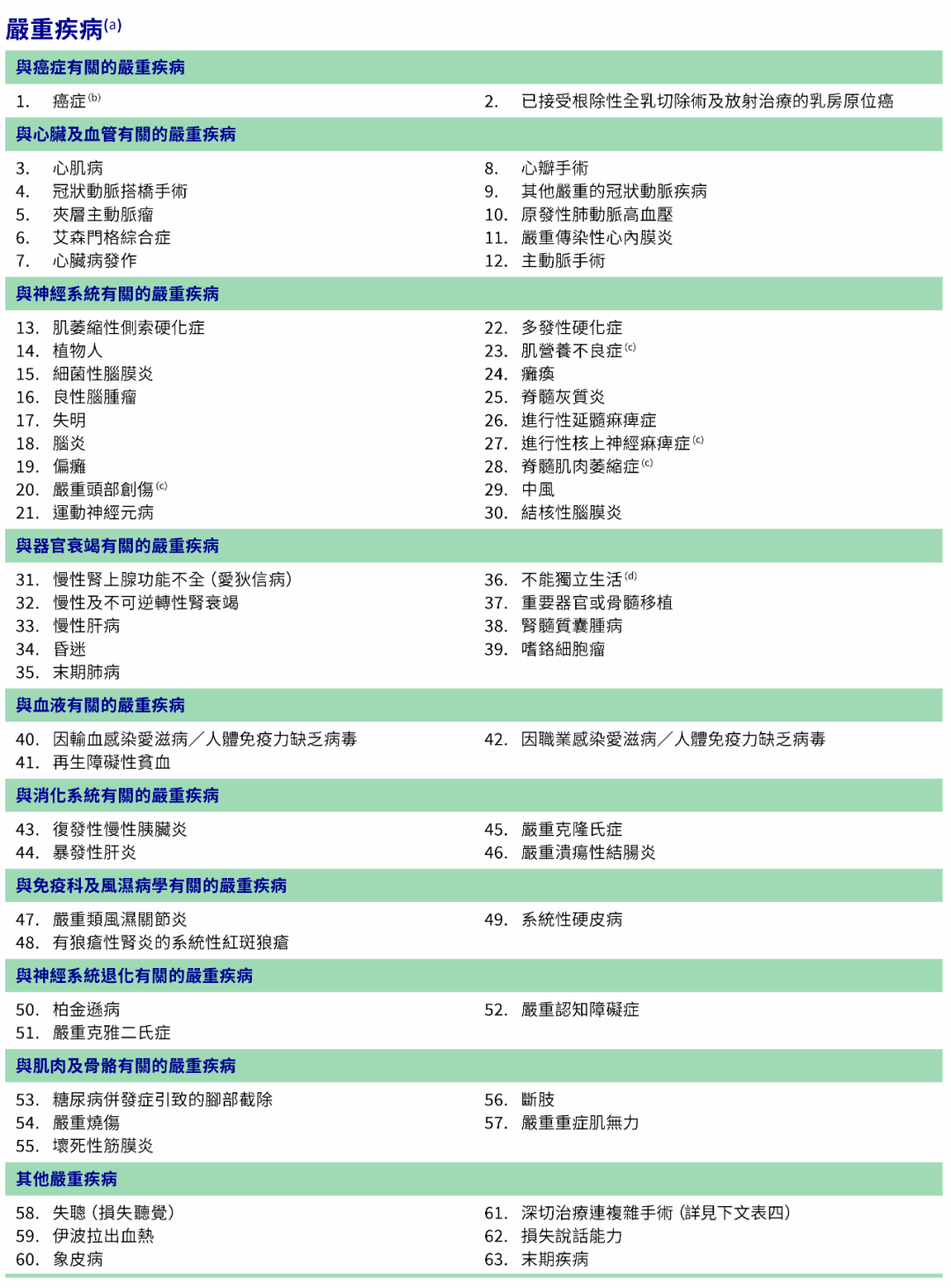 2024澳门天天开好彩大全正版优势评测,性质解答解释落实_W77.18