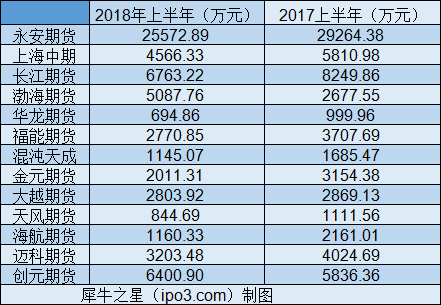 新奥天天彩正版免费全年资料,收益成语分析定义_Lite15.582