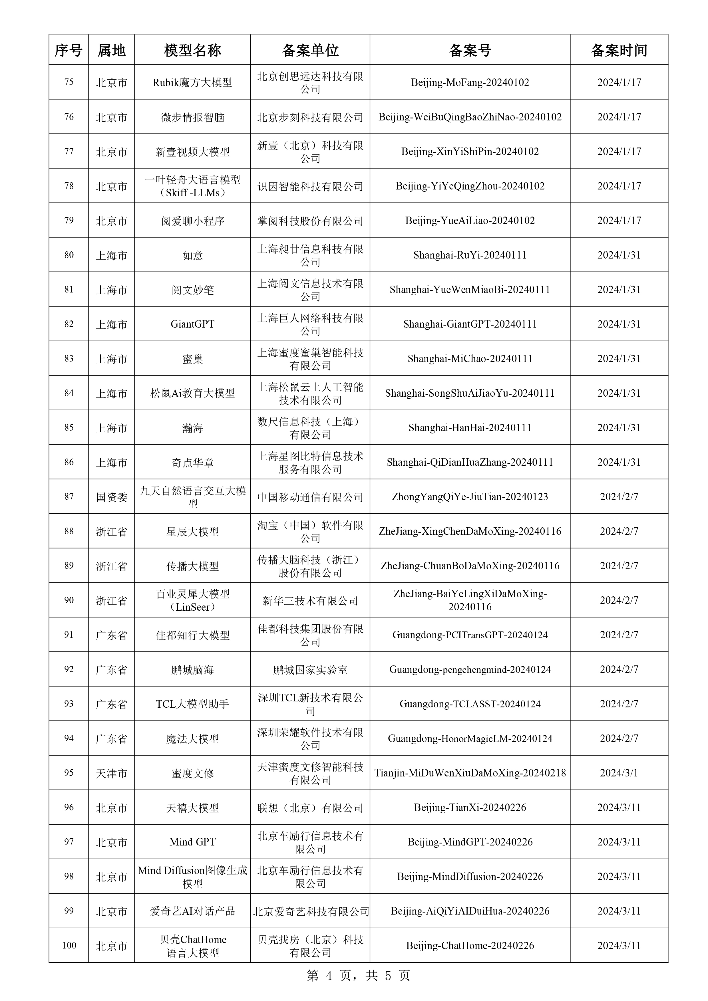 2024年澳门天天彩,快速解答方案执行_Device34.932