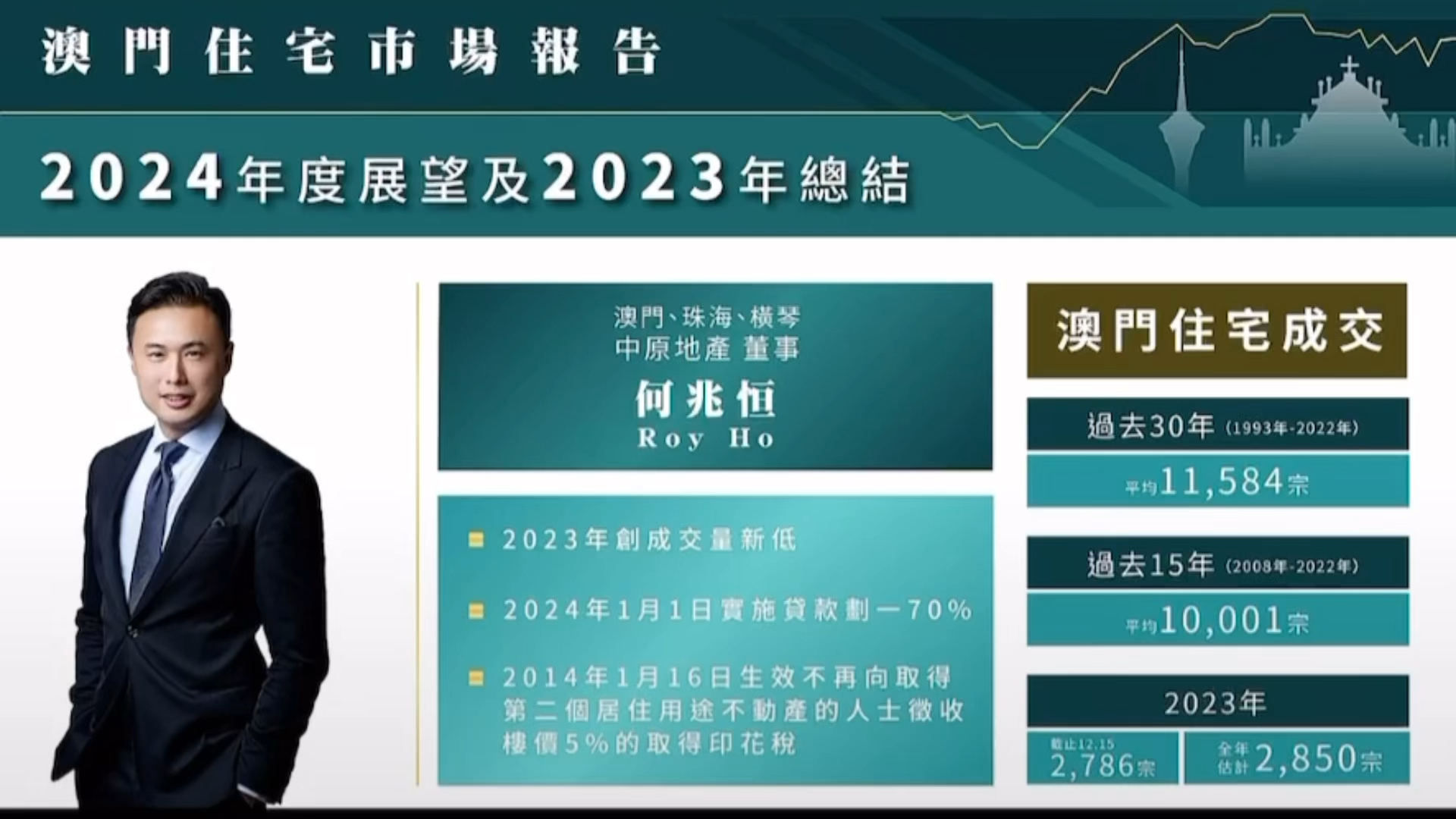 2024年澳门正版免费资本车,数据分析驱动解析_高级款97.179