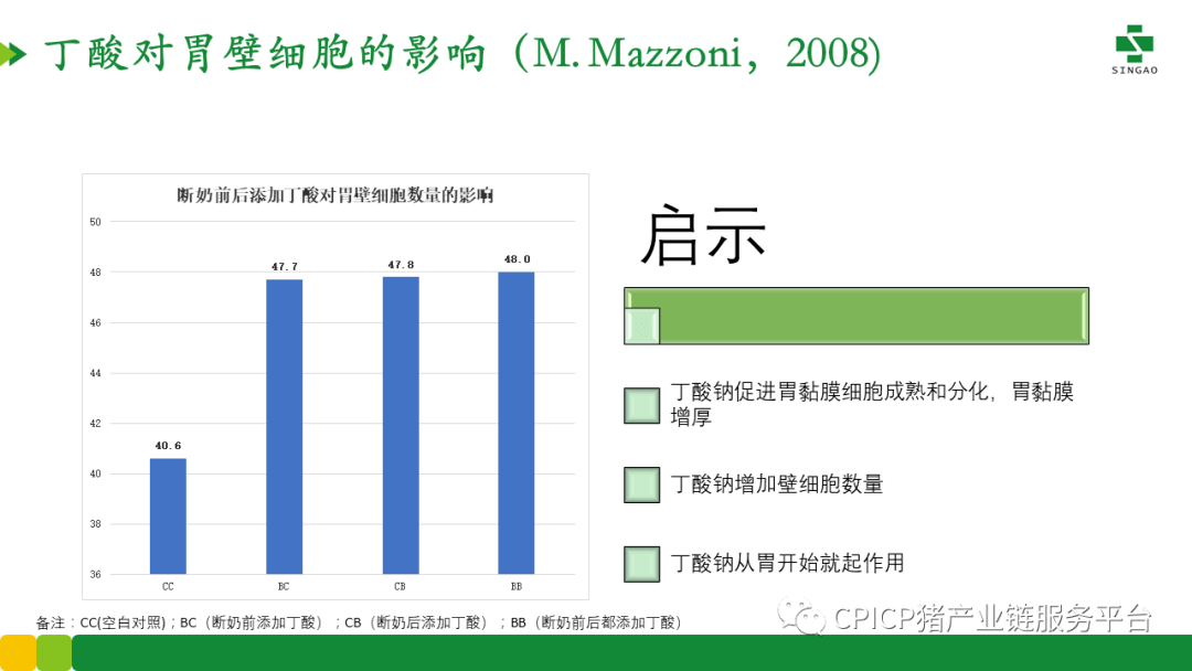 要哭↘别坚持 第2页