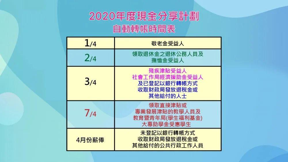 新澳2024今晚开奖资料,快速响应计划设计_Ultra76.117