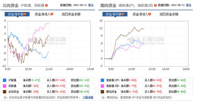 新澳天天开奖资料大全1052期,深度解答解释定义_8DM82.287