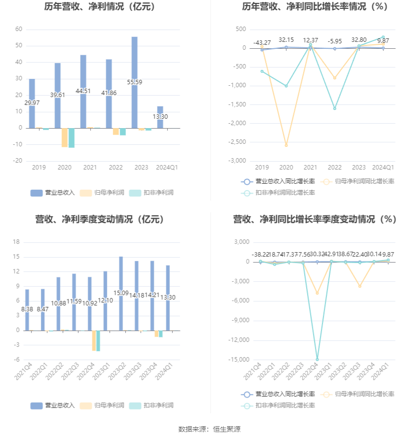 2024年新奥天天精准资料大全,动态评估说明_X版17.385