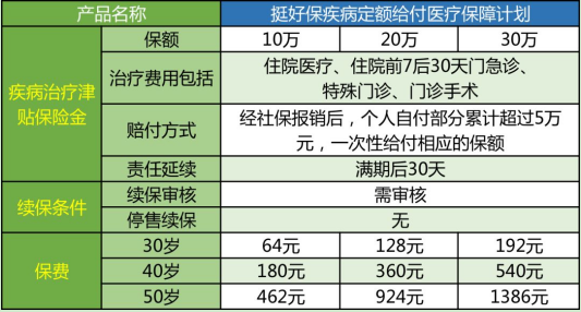 一码一肖100%精准,适用计划解析_DP27.13