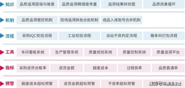 新奥长期免费资料大全,综合性计划定义评估_专属版20.94