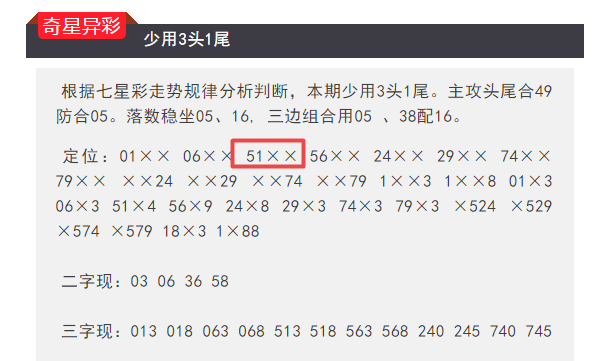 2024年今晚澳门特马开奖结果,专业分析说明_Linux70.504