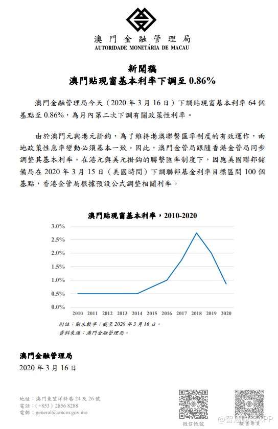 02986澳门,深层设计解析策略_战斗版65.655