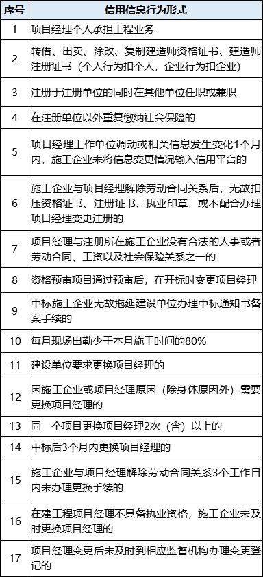 2024澳门开奖结果记录,高效实施方法解析_S13.727