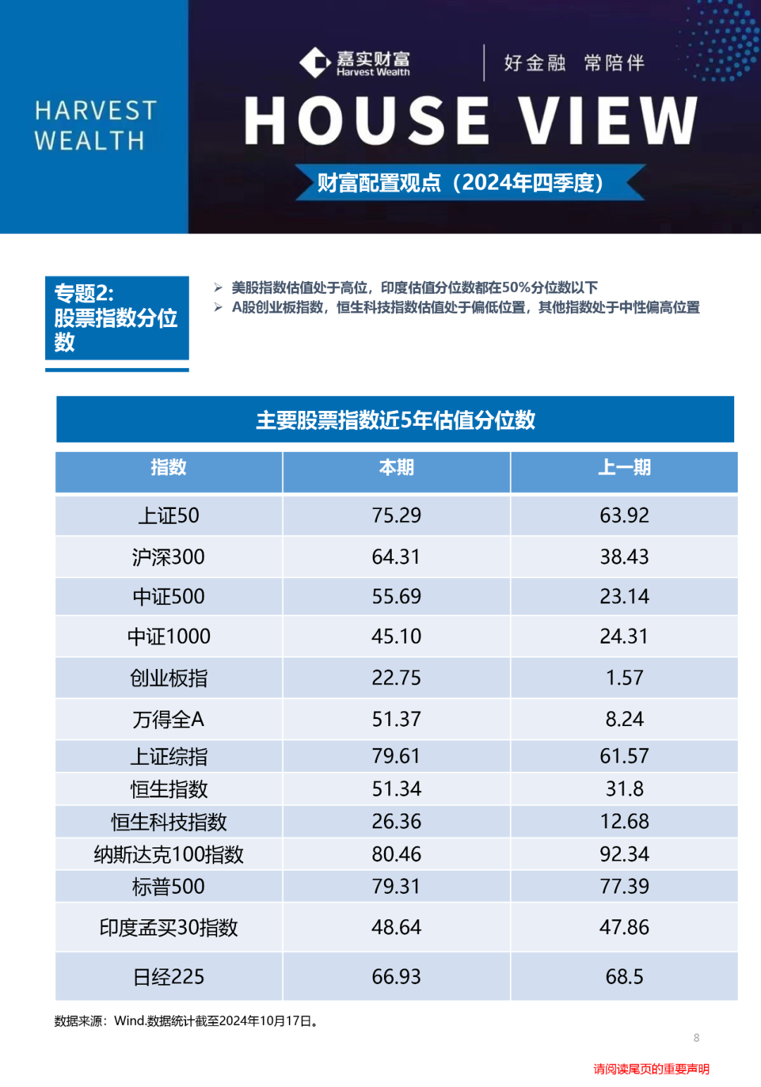 澳门三肖三码精准1OO%丫一,经济性执行方案剖析_钱包版72.624