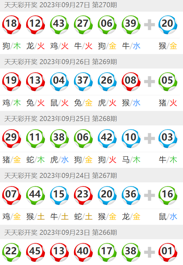 新澳门天天彩正版免费,最新热门解答落实_理财版30.897