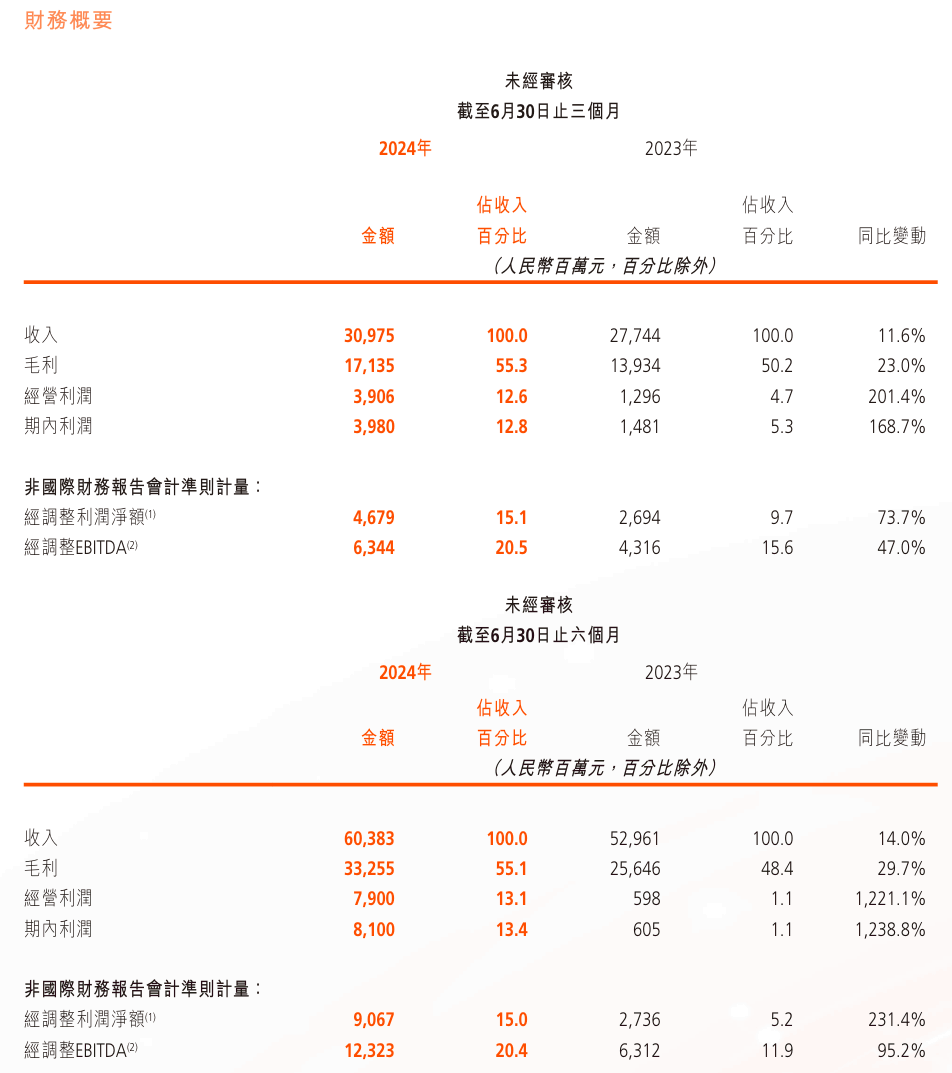 2024年新奥天天精准资料大全,收益成语分析落实_AR版40.231