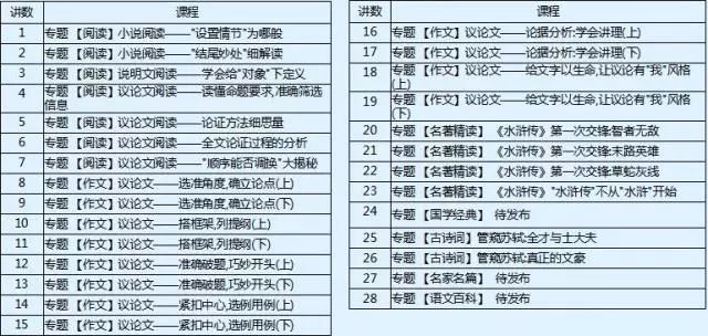 新澳门一码一肖一特一中2024高考,性质解答解释落实_XR83.630