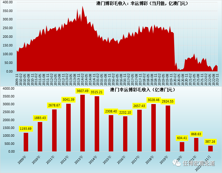 澳门天天彩期期精准龙门客栈,数据实施导向_DP11.160