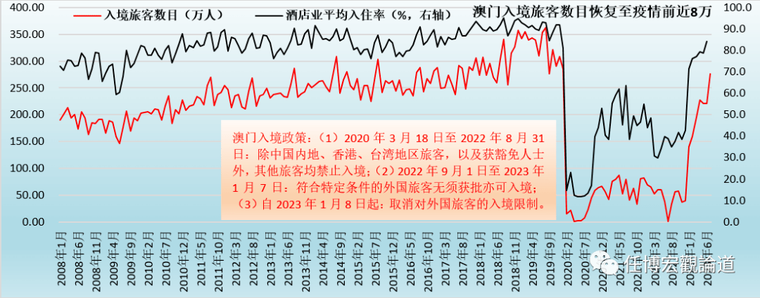 7777788888澳门开奖2023年一,重要性解释落实方法_MR92.450