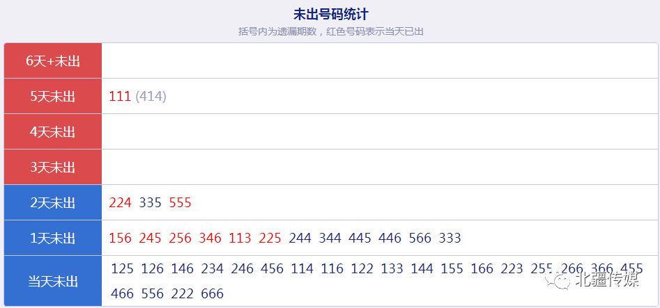 新澳门最新开奖记录查询,深层数据计划实施_特别版75.318