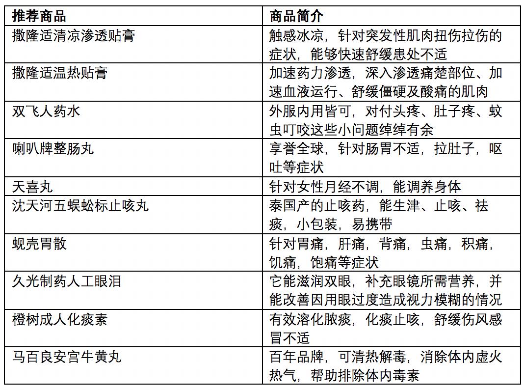 新澳门全年免费资料大全2024,新兴技术推进策略_标准版46.725