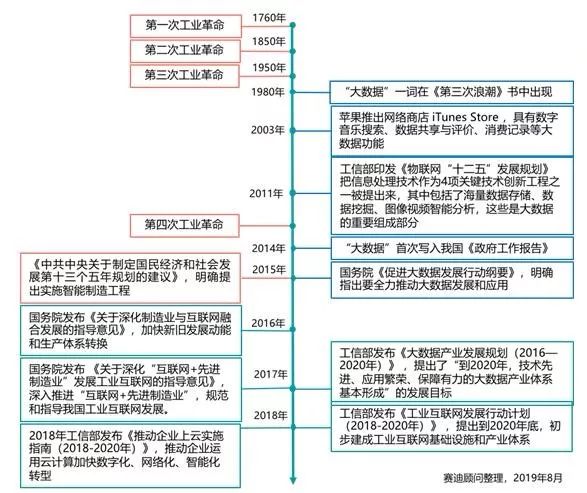 7777788888精准一肖,专业数据解释定义_纪念版15.477