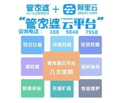 7777788888管家精准管家婆免费,全面解答解释落实_云端版99.10