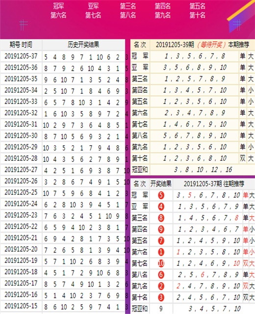 ﹏丶夜，深了 第2页