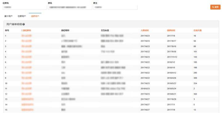 2024新奥历史开奖记录19期,数据驱动执行设计_UHD款79.484