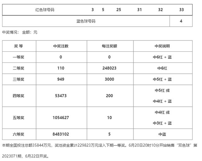 2024年12月6日 第9页