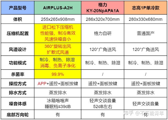 2024年12月6日 第7页