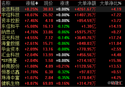 新奥门特免费资料大全澳门传真,平衡性策略实施指导_顶级版44.52