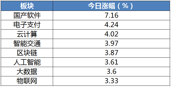 2024年12月6日