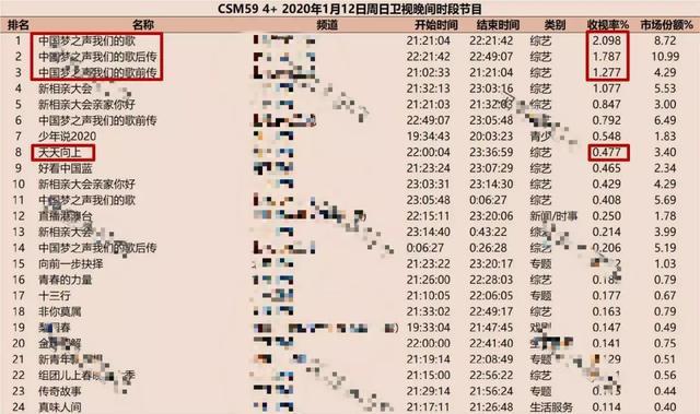 澳门三肖三码精准100%黄大仙,数据驱动决策执行_复古版93.587