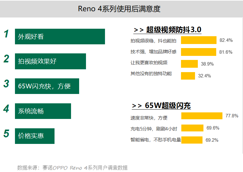 #虚伪灬シ衮↘ 第2页