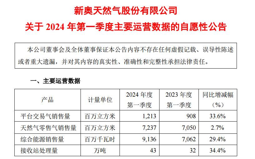 新奥门资料全年免费精准,实效策略分析_增强版25.565