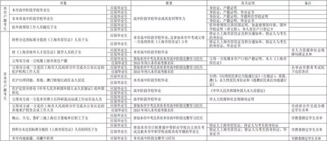 新澳门一码一肖一特一中2024高考,定性解答解释定义_4K版37.652