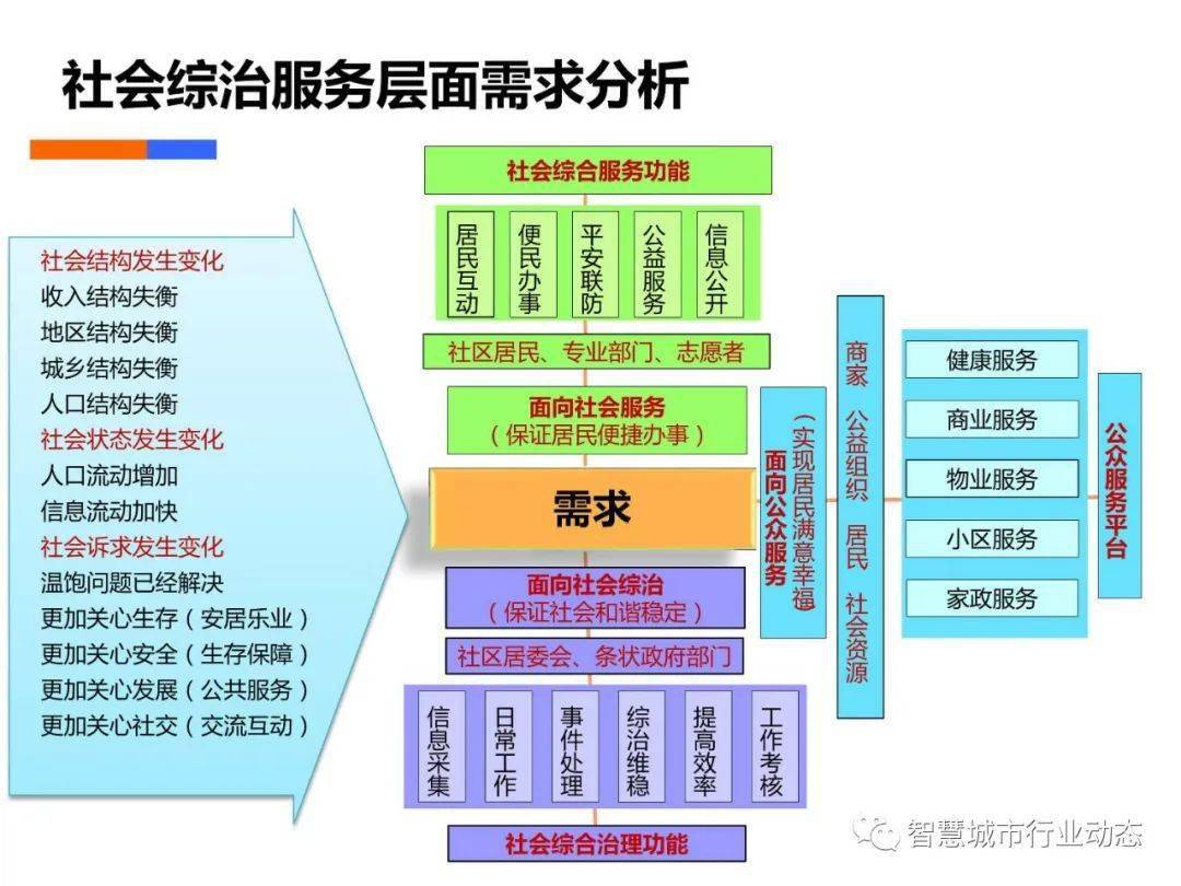 小鱼儿论坛,数据驱动设计策略_L版59.502