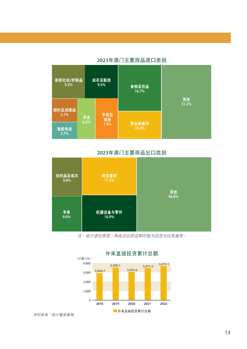 新2024澳门兔费资料,高速响应方案设计_app20.420