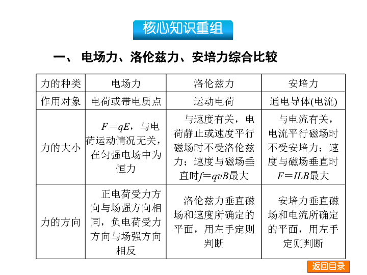 新澳准资料免费提供,权威分析说明_冒险版43.507