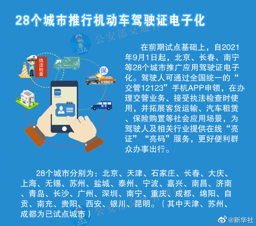 新澳免费资料网站大全,高度协调策略执行_尊贵款66.764