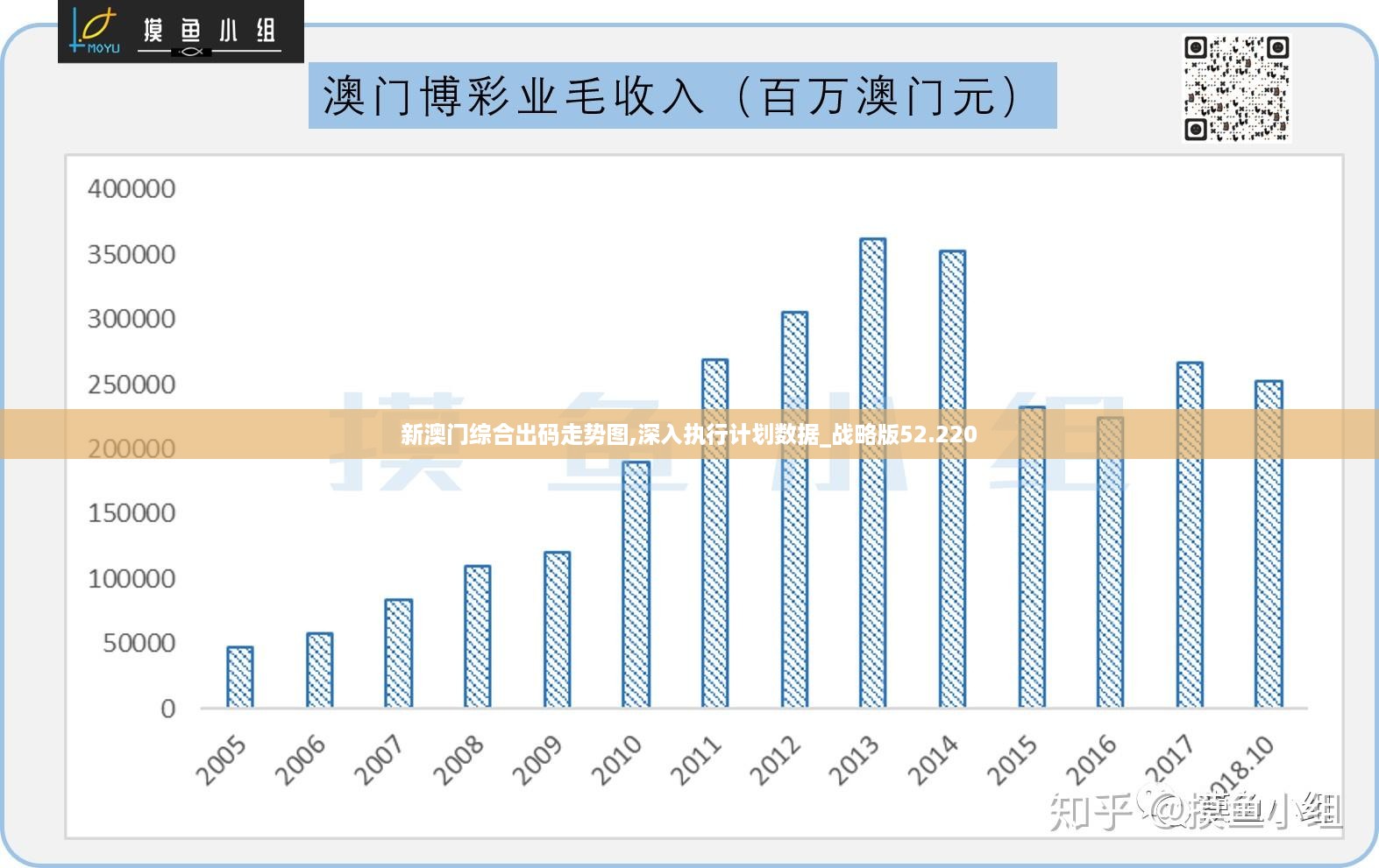 新澳门历史所有记录大全,数据引导执行计划_Phablet51.802