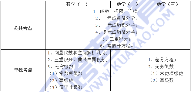 云中朵 第2页