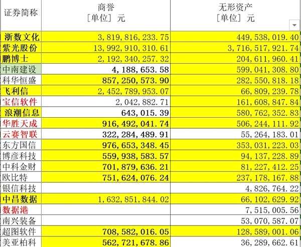 新澳门彩出号综合走势,数据资料解释落实_复刻款47.660