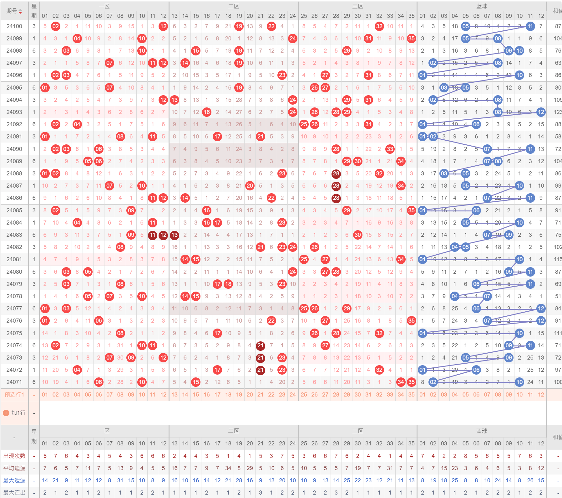 新澳门开奖结果2024开奖记录查询,数据支持设计计划_Prime28.564